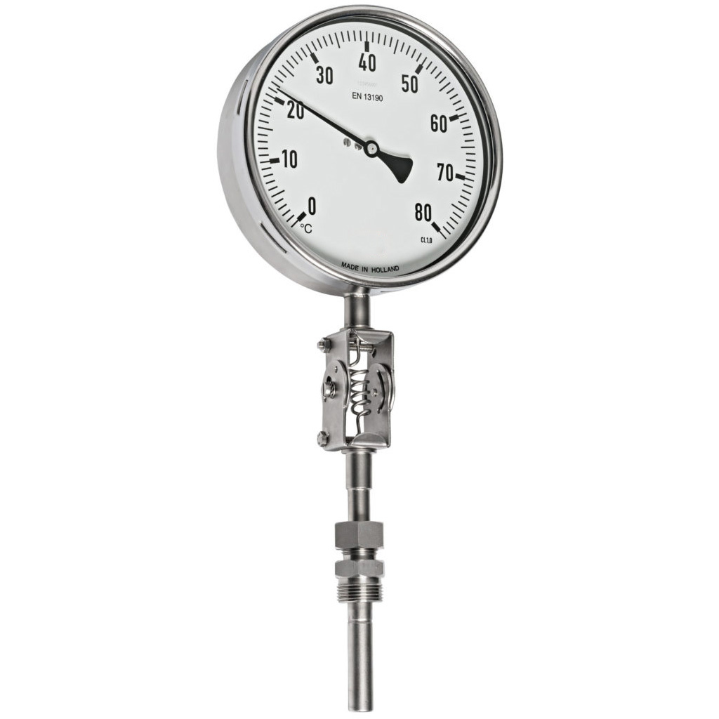 Analog every angle thermometers